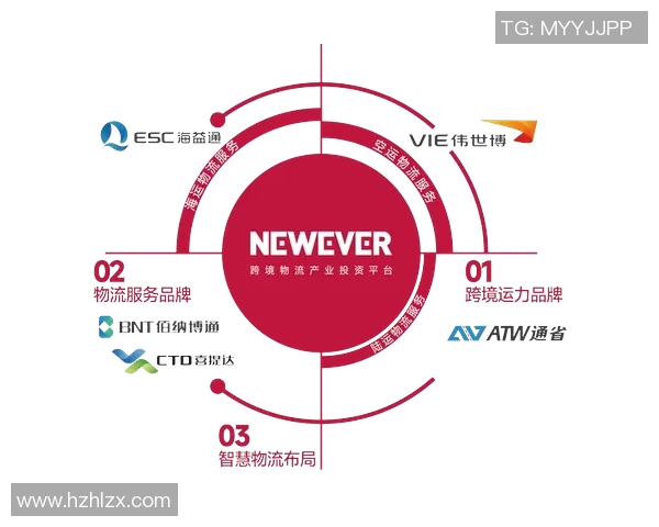 足球联赛新篇章：聚焦全球顶级联赛发展与未来趋势解析